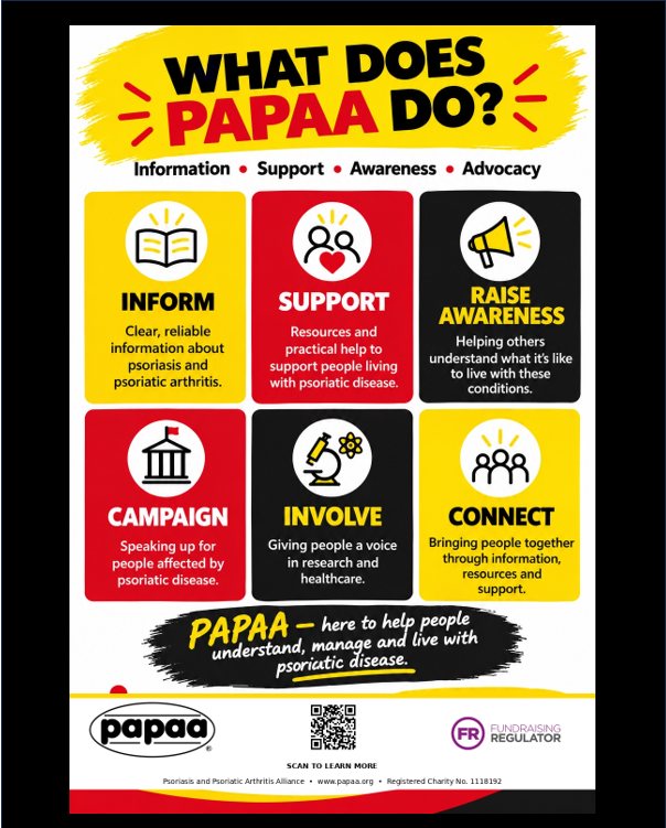 PAPAA Awareness Poster 4
